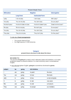 Present Simple Tense Affirmative Negative Interrogative Mokslobaze Lt