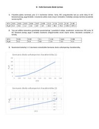 Puslaidininkinių Diodų Voltamperinės Charakteristikos Tyrimas ...