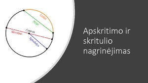 Apskritimo Ir Skritulio Nagrinėjimas Mokslobaze Lt